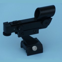 Finderscope, Red dot, FURB